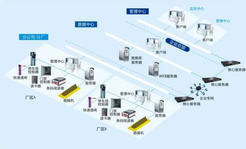 资中县食堂收费管理系统七号