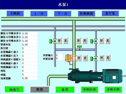 资中县水泵自动控制系统八号